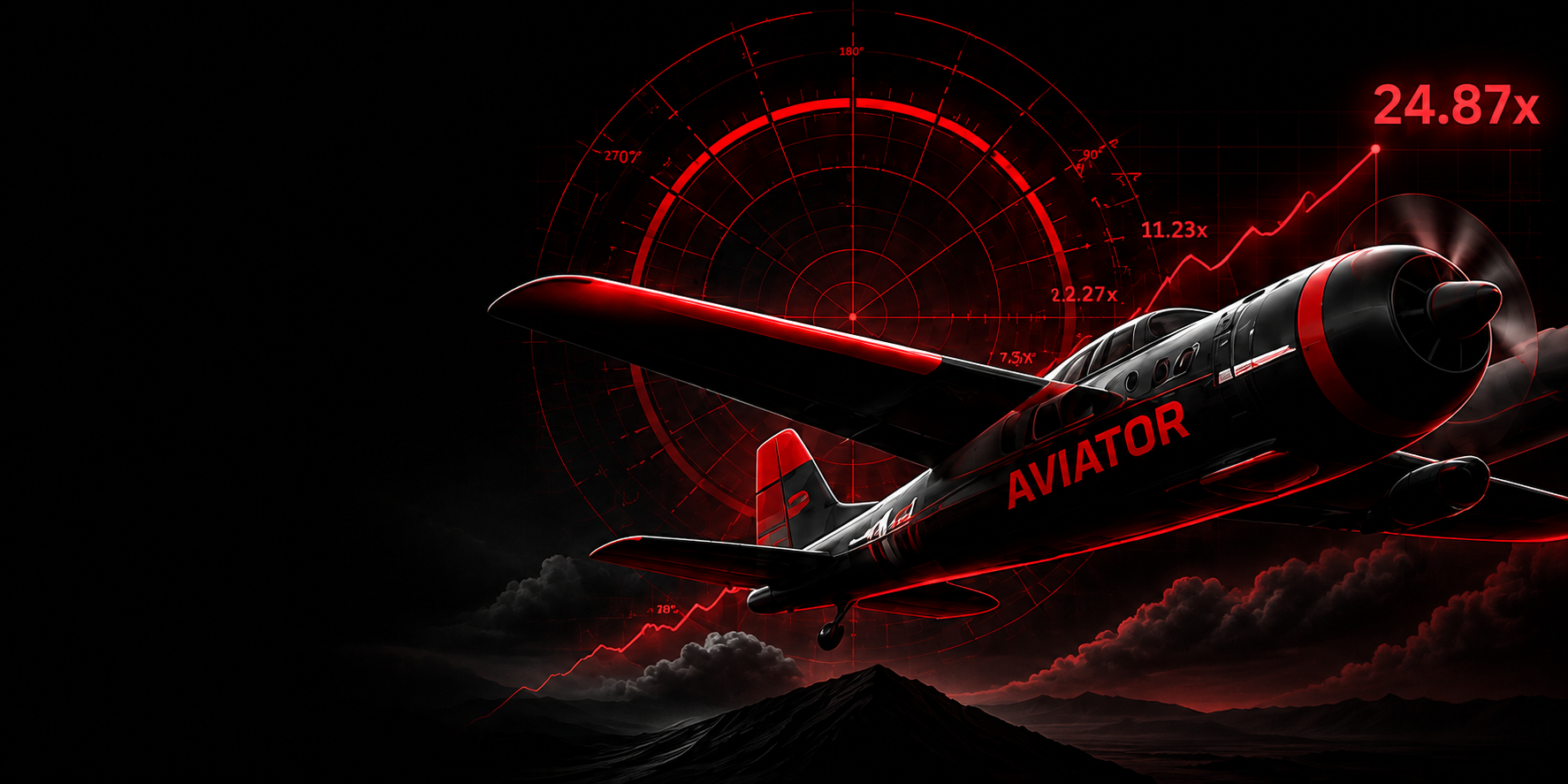 Aviator Algorithm Background